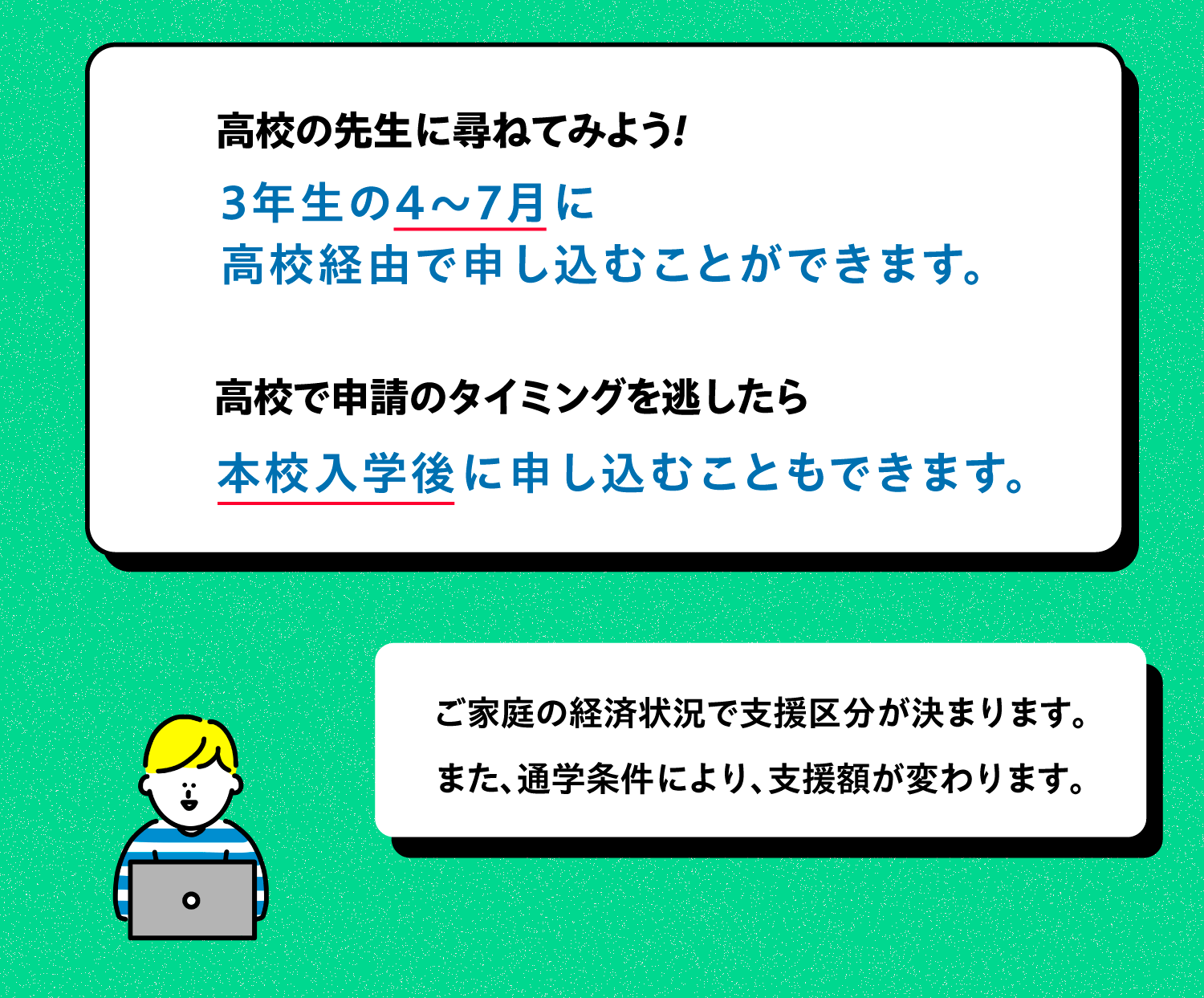 高校の先生に尋ねてみよう!3年生の4〜7月に 高校経由で申し込むことができます。 高校で申請のタイミングを逃したら本校入学後に申し込むこともできます。